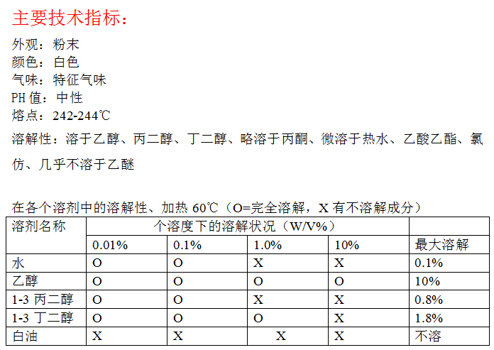 露水草提取物